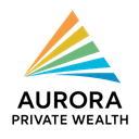 AURORA PRIVATE WEALTH, INC.