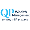 QP WEALTH MANAGEMENT, LLC