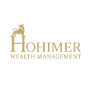 HOHIMER WEALTH MANAGEMENT, LLC
