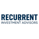 RECURRENT INVESTMENT ADVISORS LLC