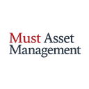 MUST ASSET MANAGEMENT INC.
