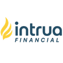 INTRUA FINANCIAL, LLC