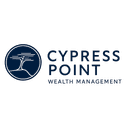 CYPRESS POINT WEALTH MANAGEMENT, LLC