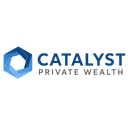 CATALYST PRIVATE WEALTH, LLC