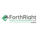 FORTHRIGHT WEALTH MANAGEMENT, LLC