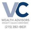 IVC WEALTH ADVISORS LLC