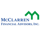 MCCLARREN FINANCIAL ADVISORS, INC.