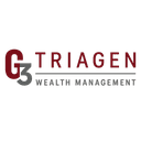 TRIAGEN WEALTH MANAGEMENT LLC