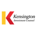 KENSINGTON INVESTMENT COUNSEL, LLC