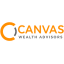 CANVAS WEALTH ADVISORS, LLC