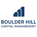 BOULDER HILL CAPITAL MANAGEMENT LP