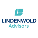 LINDENWOLD ADVISORS, INC