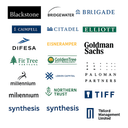 DIFESA CAPITAL MANAGEMENT, LP