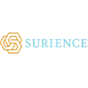 SURIENCE PRIVATE WEALTH LLC