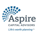ASPIRE CAPITAL ADVISORS LLC