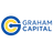 GRAHAM CAPITAL WEALTH MANAGEMENT, LLC