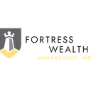 FORTRESS WEALTH MANAGEMENT, INC.
