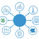 MEMBERS ADVISORY GROUP LLC