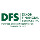 DIXON FNANCIAL SERVICES, INC.