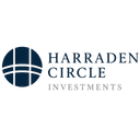HARRADEN CIRCLE INVESTMENTS, LLC