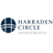 HARRADEN CIRCLE INVESTMENTS, LLC