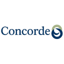 CONCORDE FINANCIAL CORP