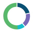 CAPASSO PLANNING PARTNERS LLC