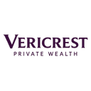 VERICREST PRIVATE WEALTH