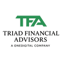 TRIAD FINANCIAL ADVISORS, INC.