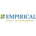 EMPIRICAL ASSET MANAGEMENT, LLC