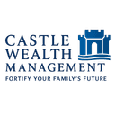 CASTLE WEALTH MANAGEMENT LLC