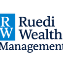 RUEDI WEALTH MANAGEMENT, INC.