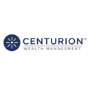 CENTURION WEALTH MANAGEMENT LLC