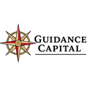 GUIDANCE CAPITAL, INC
