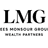 LMG WEALTH PARTNERS, LLC