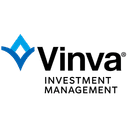 VINVA INVESTMENT MANAGEMENT LTD