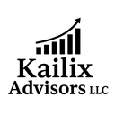 KAILIX ADVISORS LLC