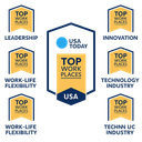 CONSOLIDATED PORTFOLIO REVIEW CORP