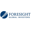 FORESIGHT GLOBAL INVESTORS, INC.