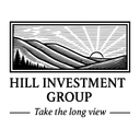 HILL INVESTMENT GROUP PARTNERS, LLC