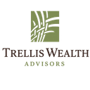TRELLIS WEALTH ADVISORS LLC