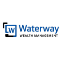 WATERWAY WEALTH MANAGEMENT, LLC