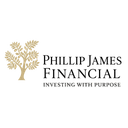 PHILIP JAMES WEALTH MANGEMENT, LLC