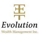 EVOLUTION WEALTH MANAGEMENT INC.