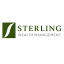 STERLING WEALTH MANAGEMENT, INC.