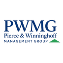 PRIVATE WEALTH MANAGEMENT GROUP, LLC