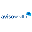 AVISO WEALTH MANAGEMENT