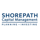 SHOREPATH CAPITAL MANAGEMENT LLC