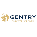 GENTRY PRIVATE WEALTH, LLC