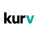 KURV INVESTMENT MANAGEMENT LLC